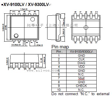 XV-9100LV XV-9300LV External Dimensions(1)-1.jpg