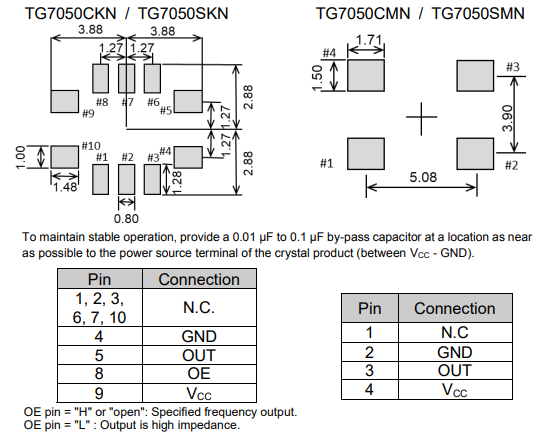 TG7050CKN SKN footprint.png