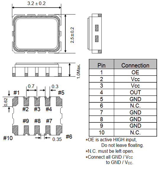 TG-3541CEA External dimensions.png