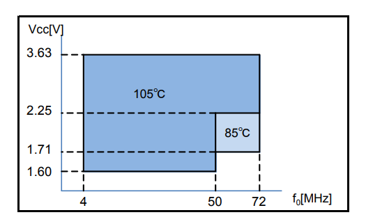 Figure 1（1）.png