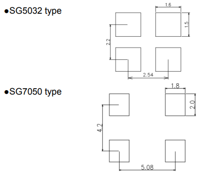 SG5032 7050CCN footprint.png