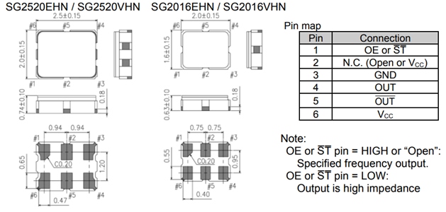 SG2016 2520EHN External dimensions.png