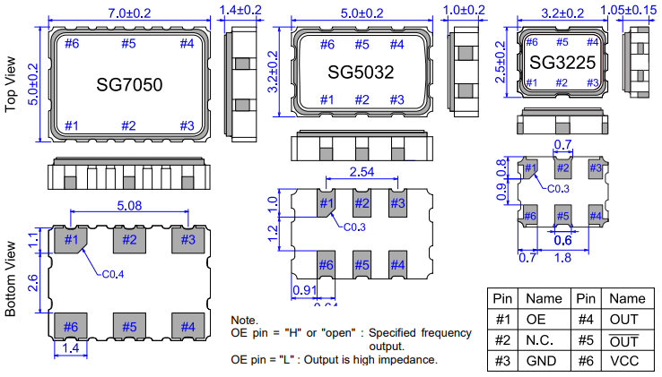 SG3225 5032 7050EAN VAN External dimensions.png