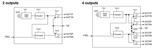 MG7050VAN Block diagram.png