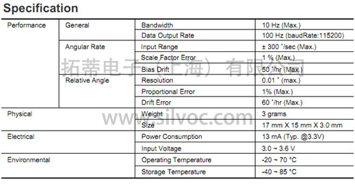 陀螺仪模块电性能参数表-主图01.jpg