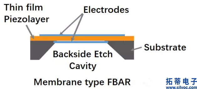 FBAR(1).jpg