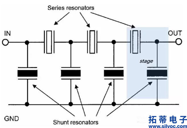 series resonator(1).jpg