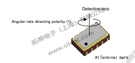 XV7181BB Detection Axis and Detection Polarity(logo).jpg